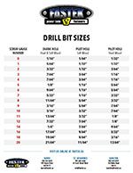 Drill Bit Sizes