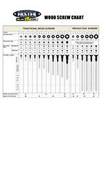 Wood Screw Chart